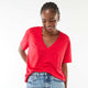 ROUGE